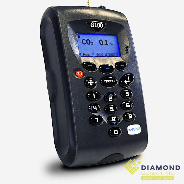 Incubator Analyzer CO2 (0-20%) O2 (0-100%) w/ RH Probe