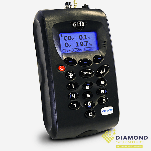 G110-00N Multipurpose CO2 Analyzer